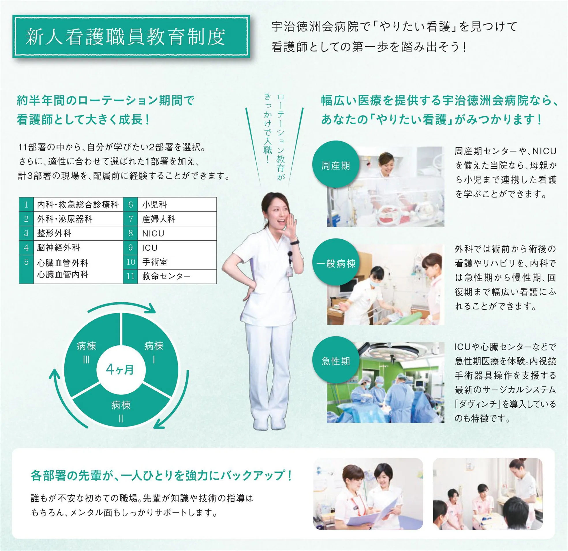 新人看護職員教育制度