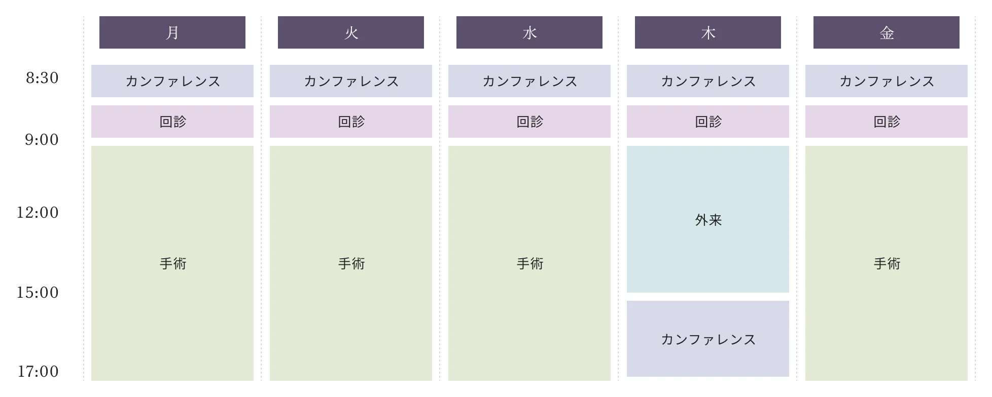 週間スケジュール