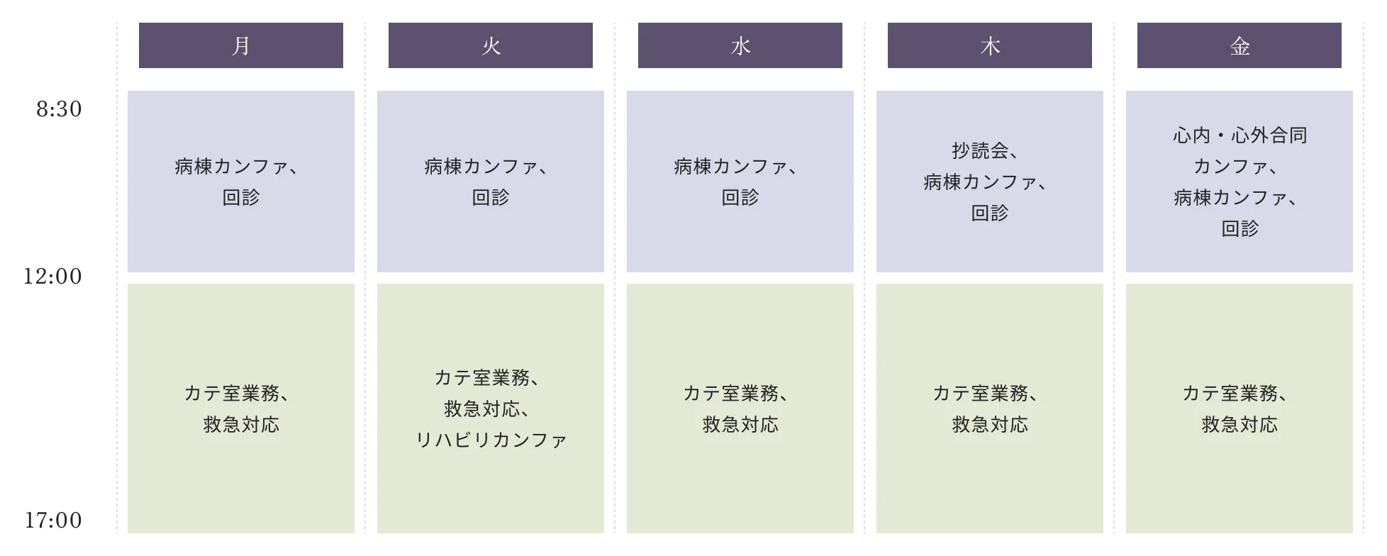 週間スケジュール