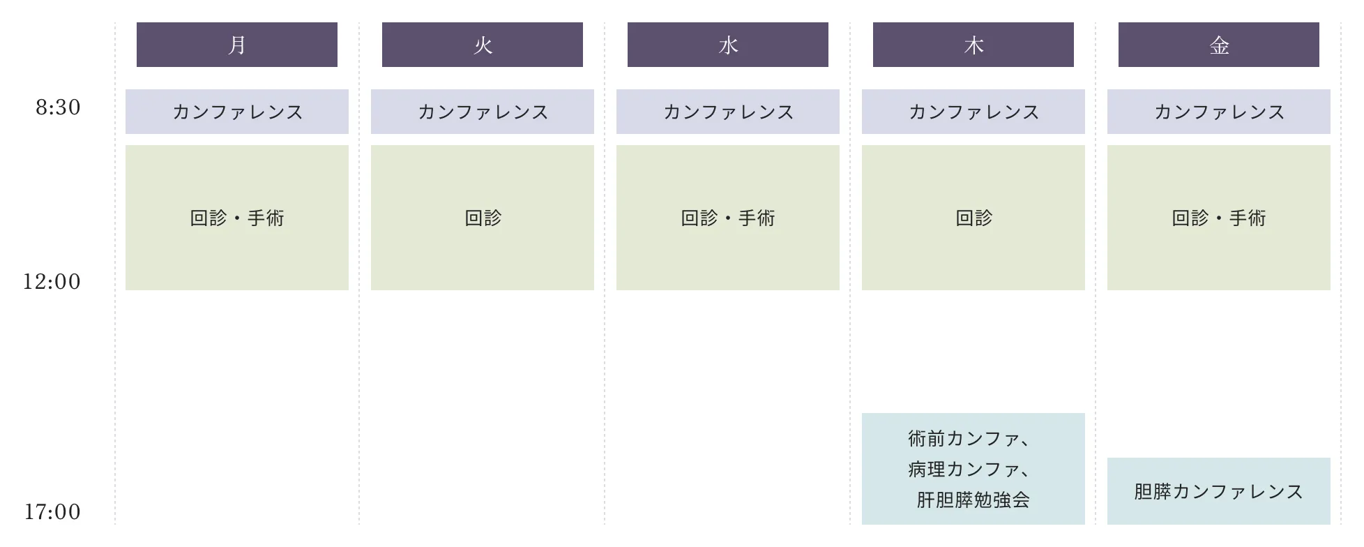 週間スケジュール