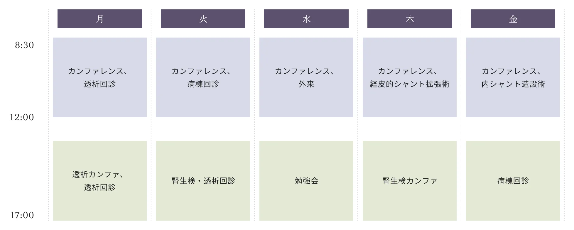 週間スケジュール