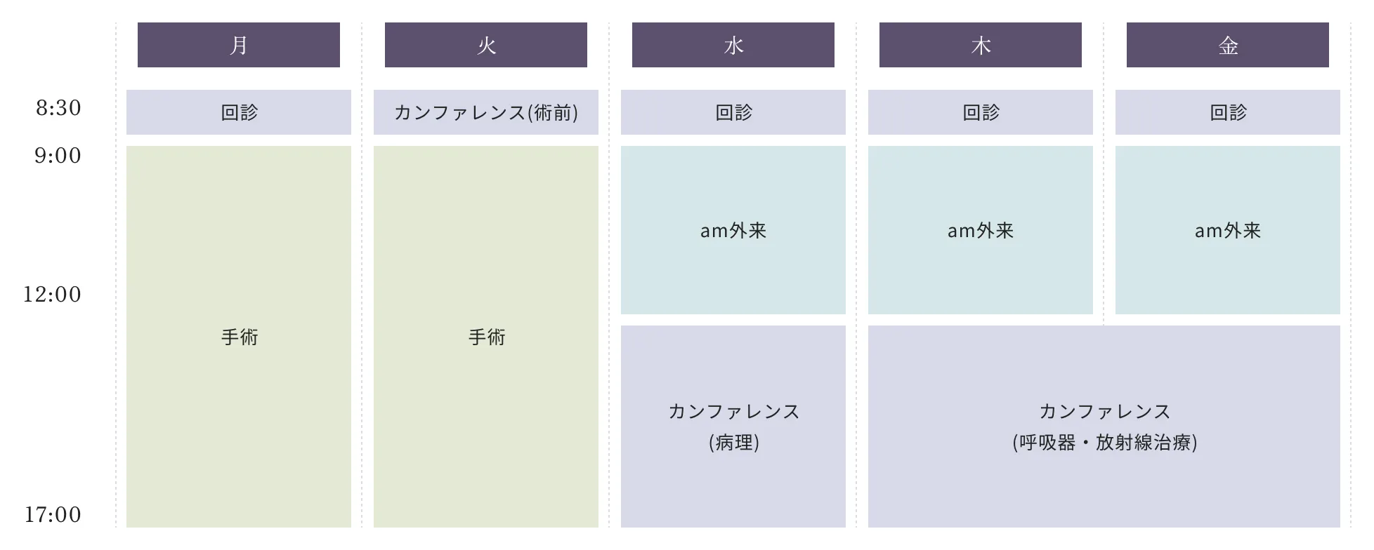 週間スケジュール