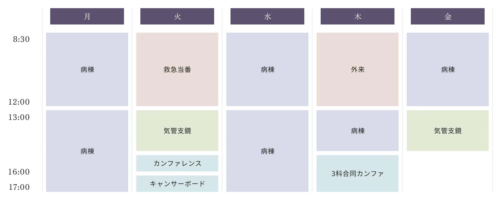 週間スケジュール