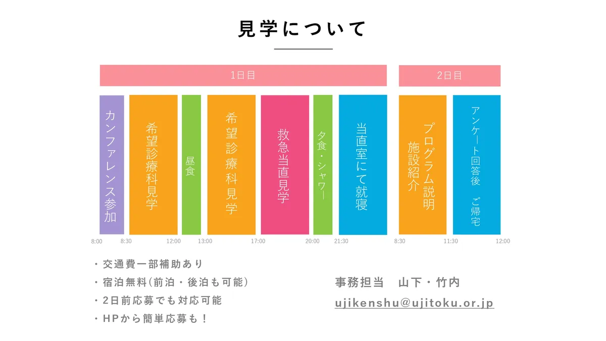 見学スケジュール