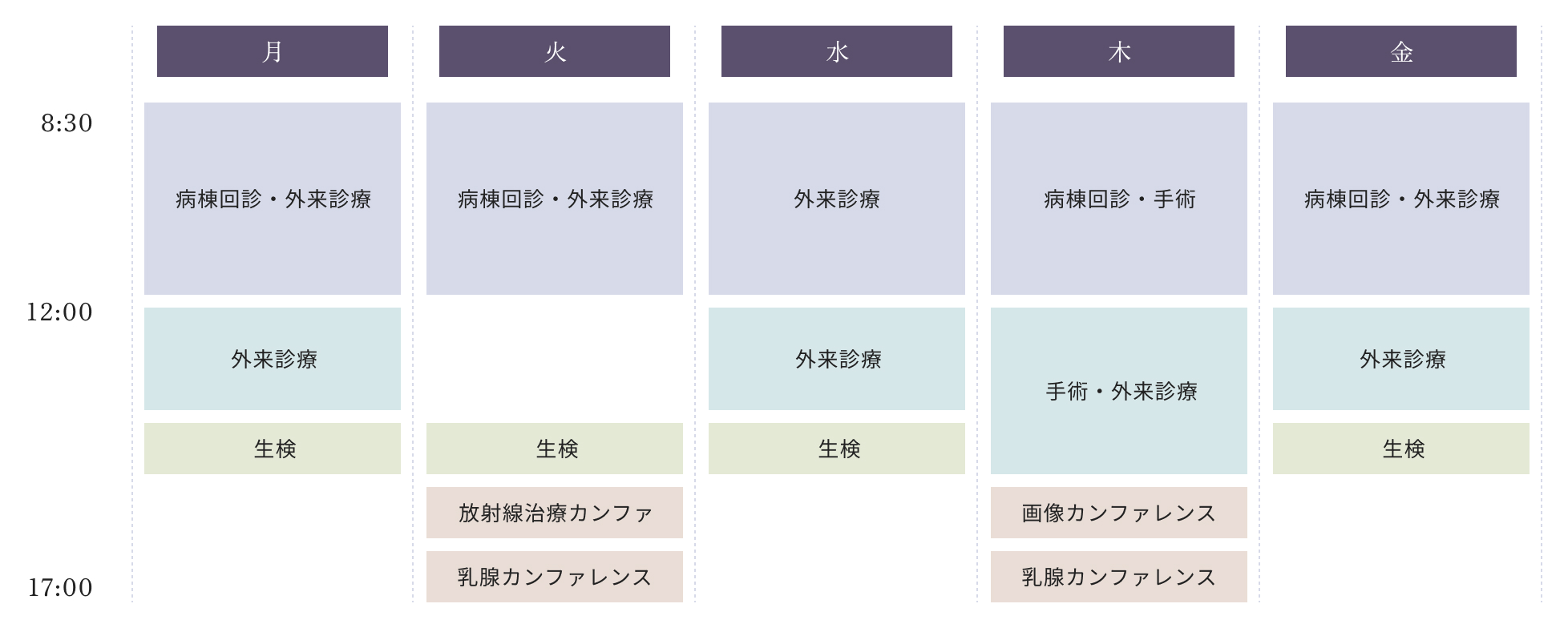 週間スケジュール