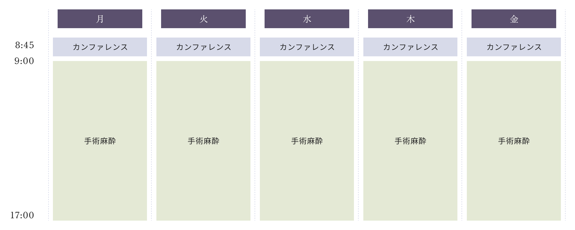 週間スケジュール