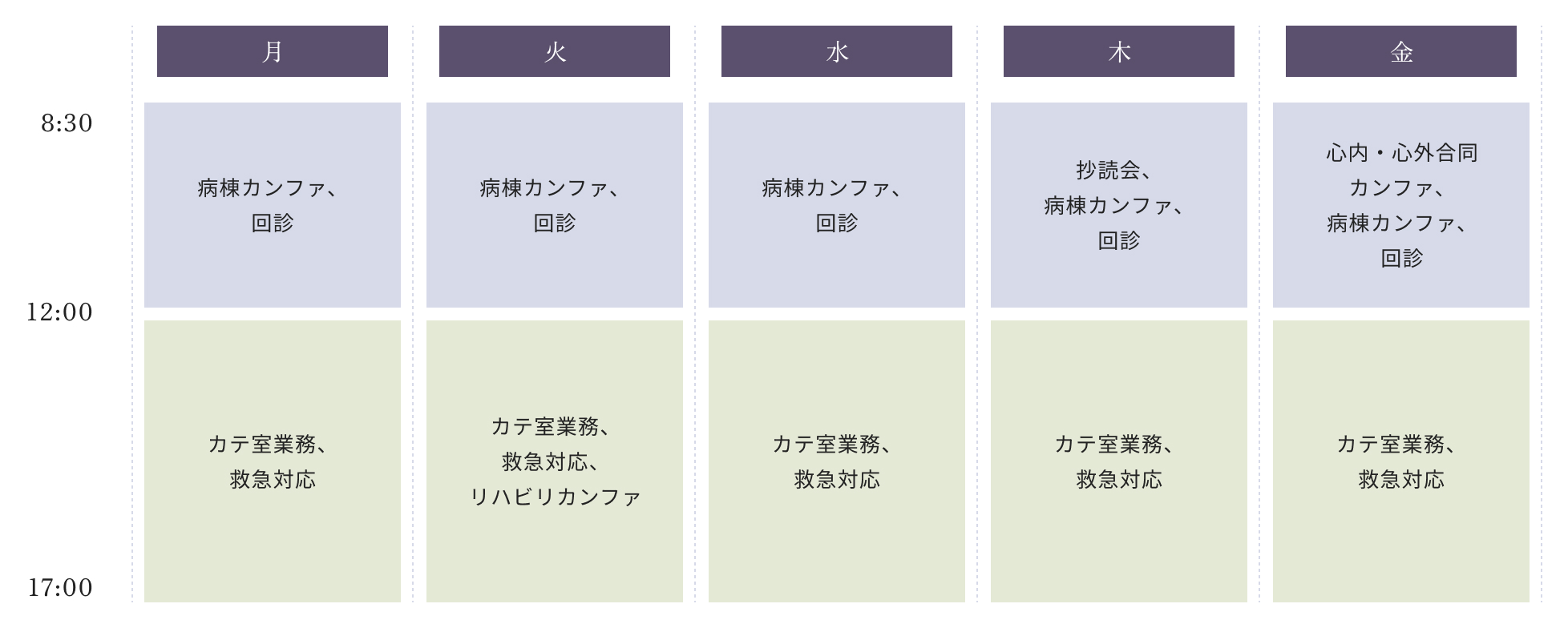 週間スケジュール