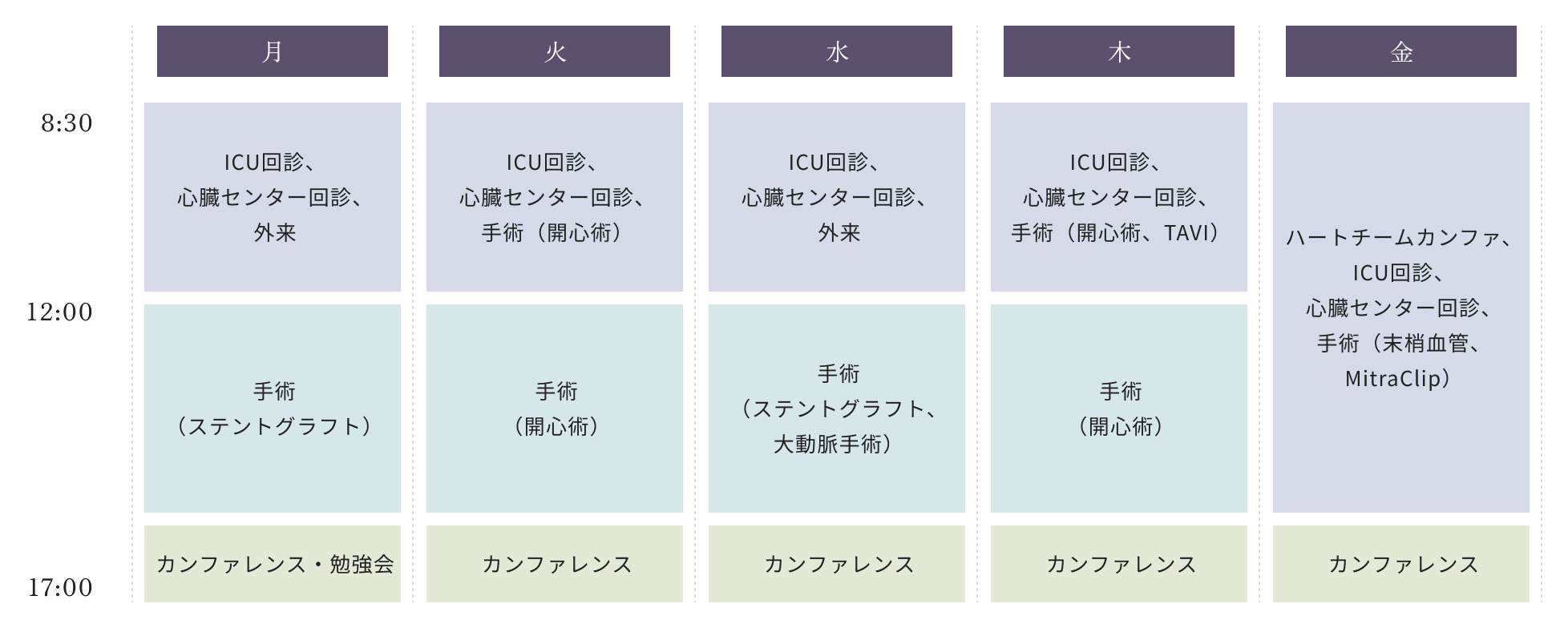週間スケジュール