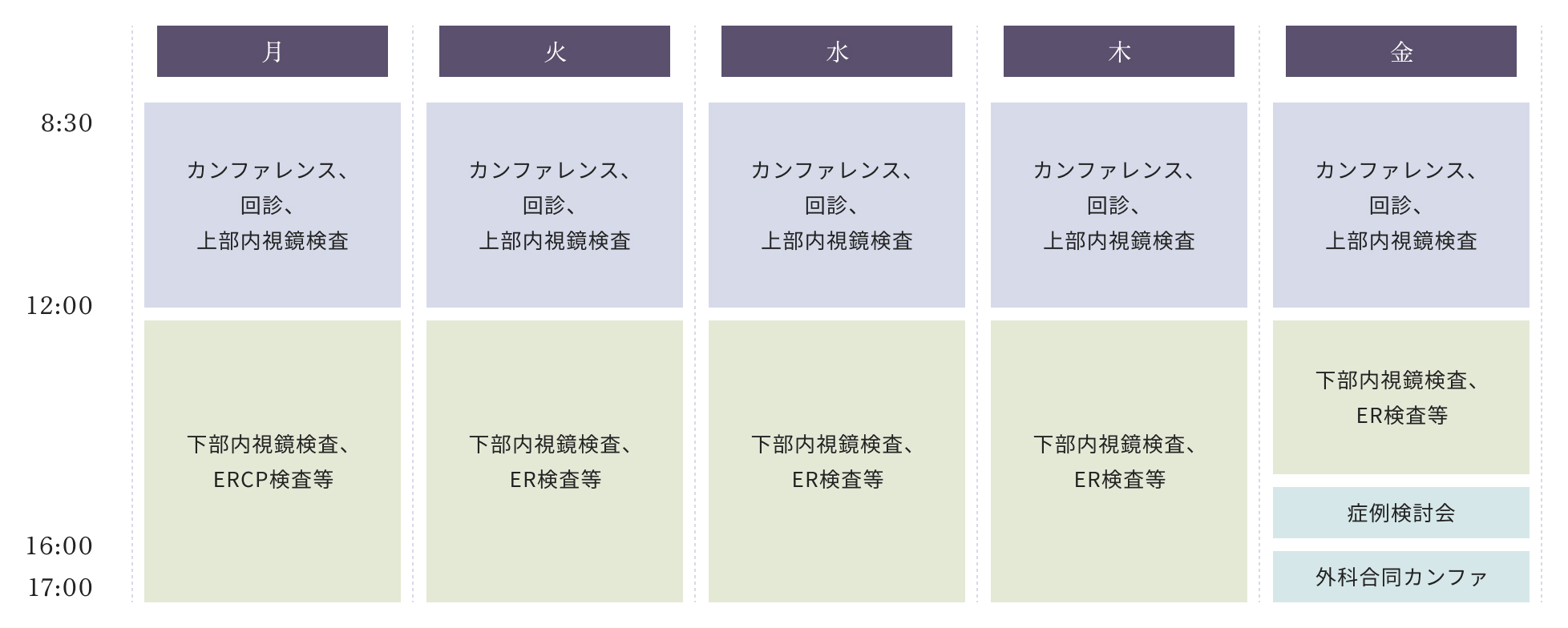 週間スケジュール