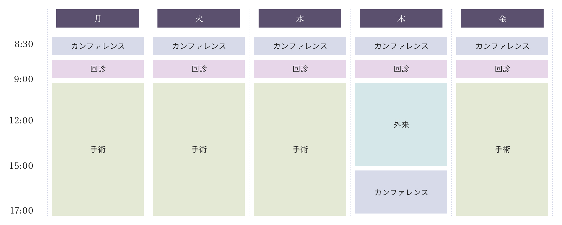 週間スケジュール