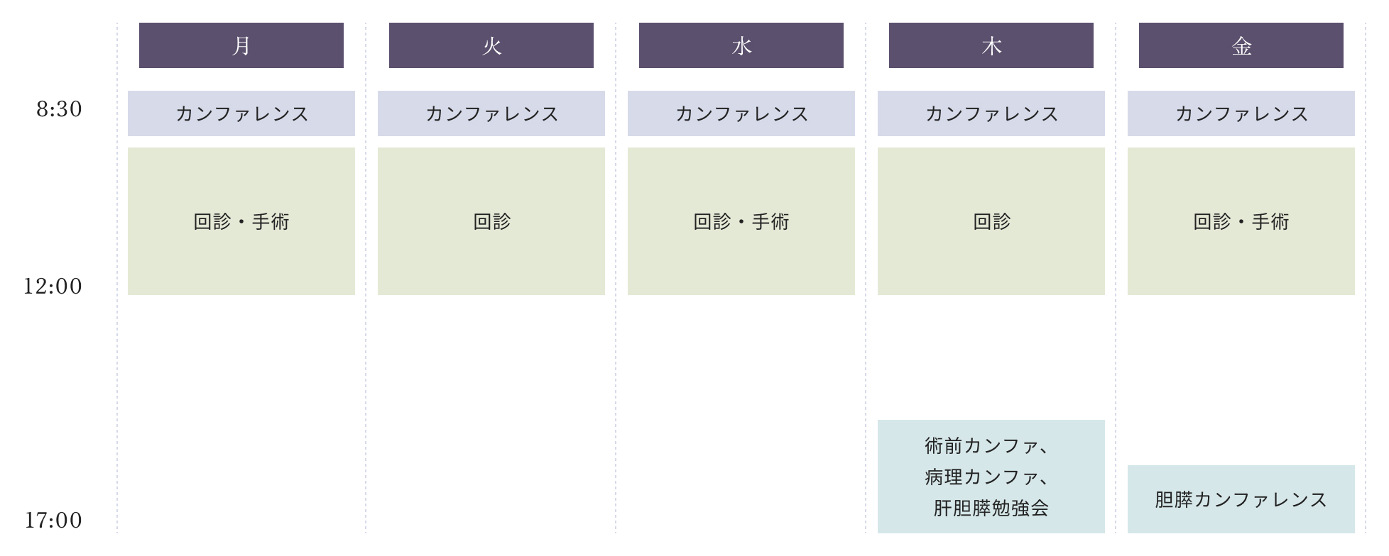 週間スケジュール