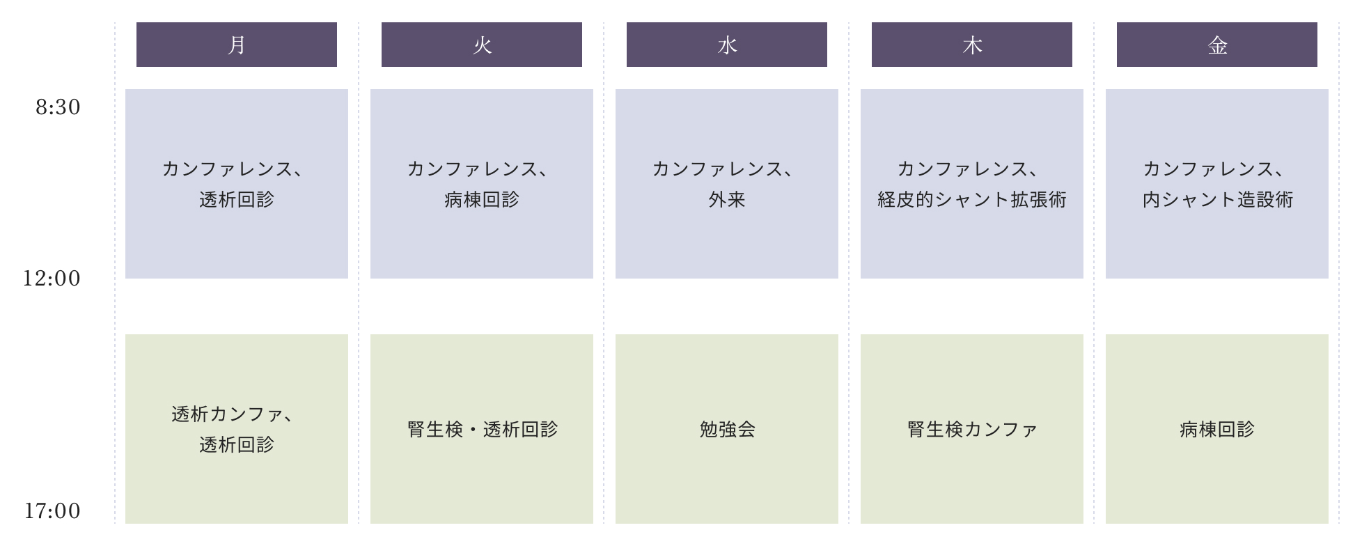 週間スケジュール