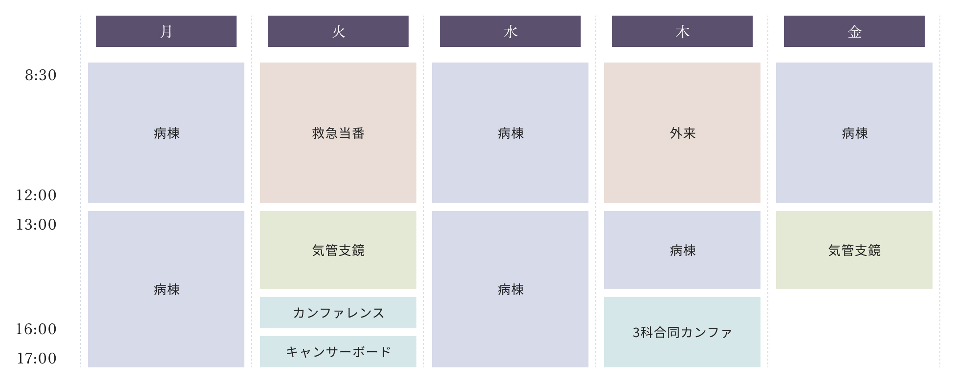 週間スケジュール