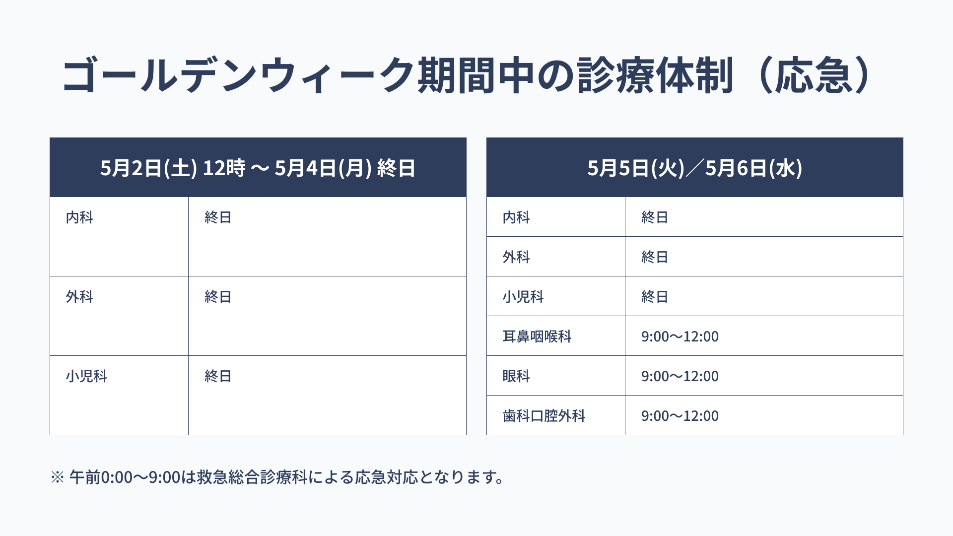 ゴールデンウィーク期間中の診療体制（応急）