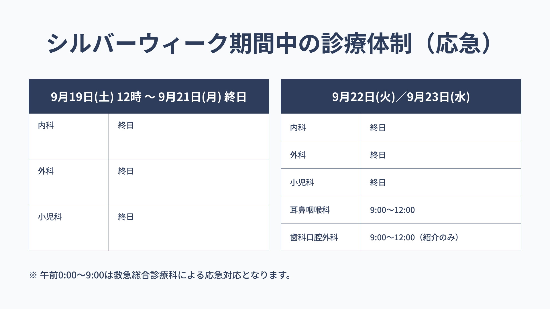 シルバーウィーク期間中の診療体制（応急）